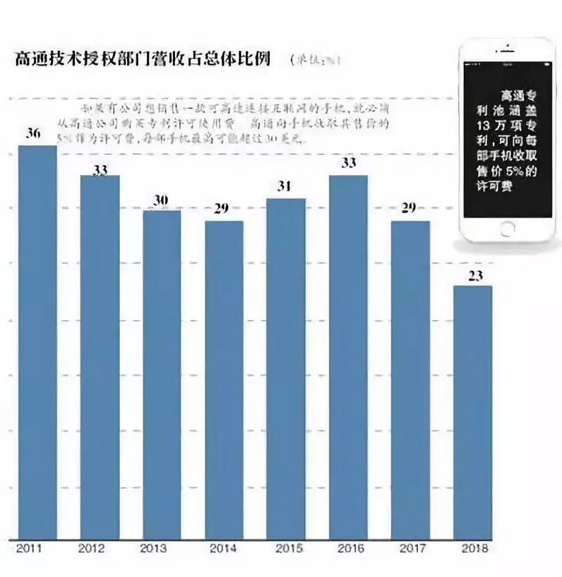苹果手机被警醒,最该禁售的是中国企业手机s5大显图片