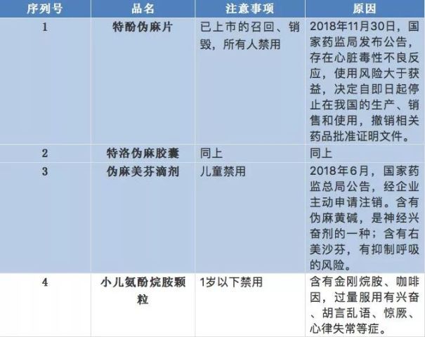 临清人口_想不到 别人眼中的临清竟然是这样的.....