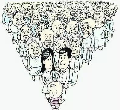 警报!中国人口或将自2017年迅速下降