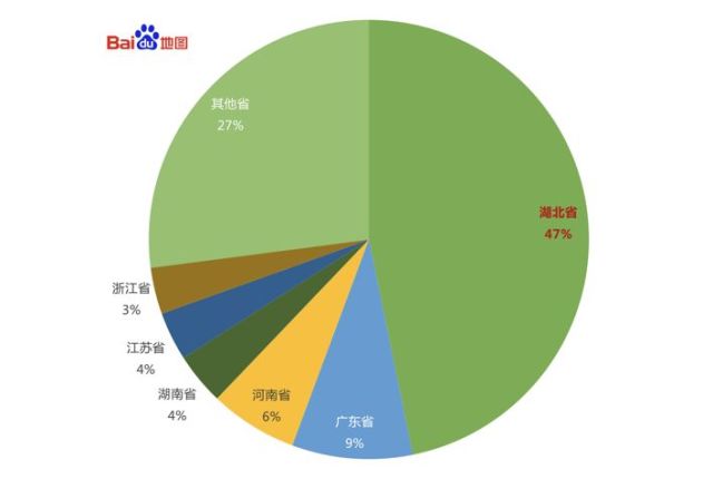 近三年武汉人口流动大数据_武汉多少人口多大面积(2)