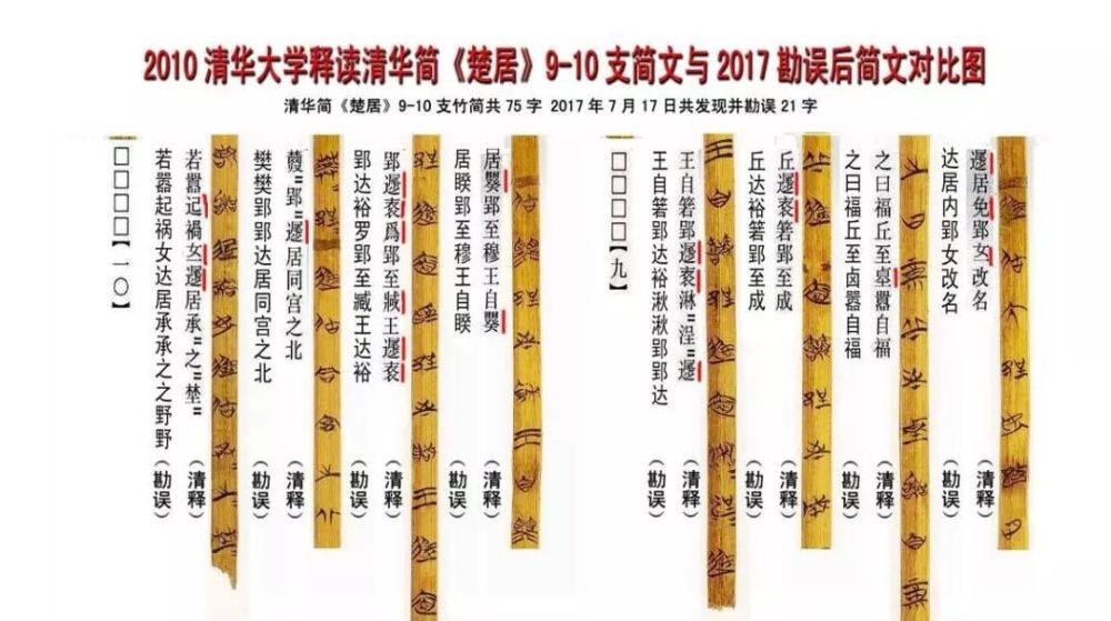 清华简鉴定中的高科技:碳14测定年代,喷水雾