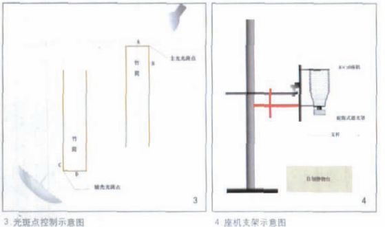 清华简鉴定中的高科技:碳14测定年代,喷水雾