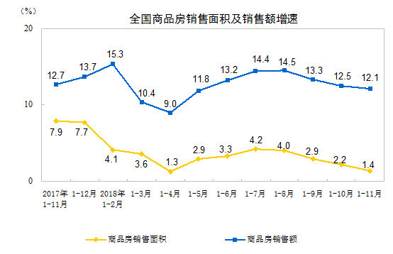 罗镜GDP(3)