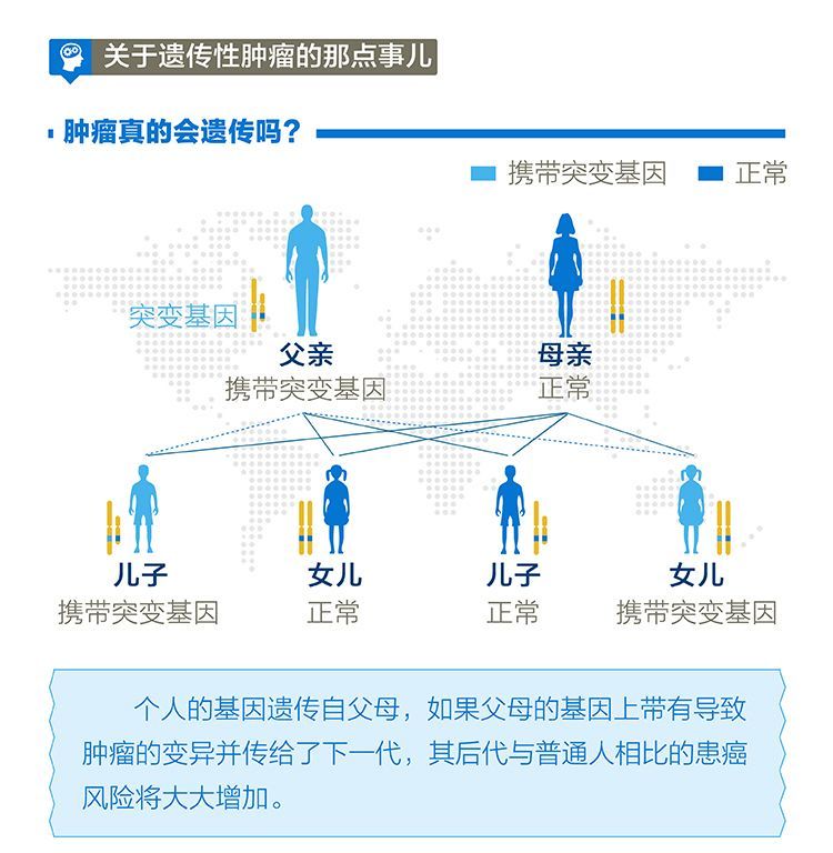 3岁女孩竟患乳腺癌,还有更可怕的真相,你必须