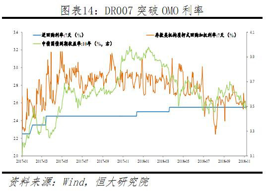 基准人口_历年贷款基准利率表图(2)