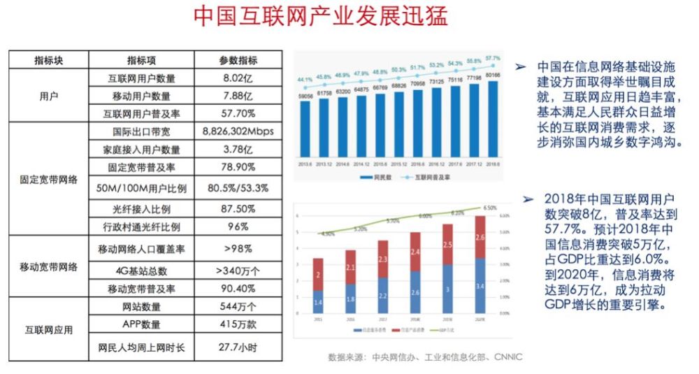 gdp怎么产生的例子_外媒说 中国贡献世界GDP增长1 3 背后的故事