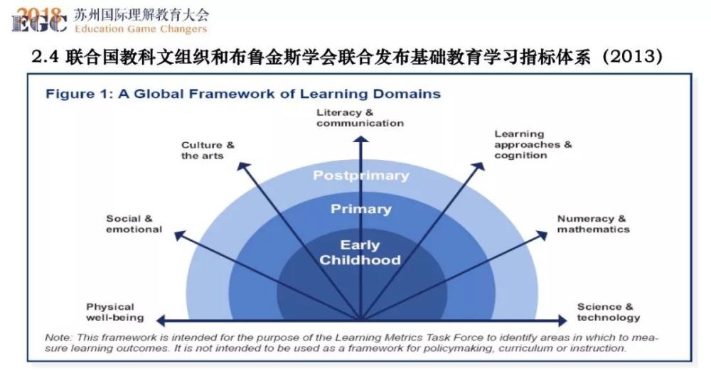 饱受质疑和诟病的核心素养到底是什么?该怎么