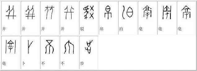 甲骨文和汉字对应表