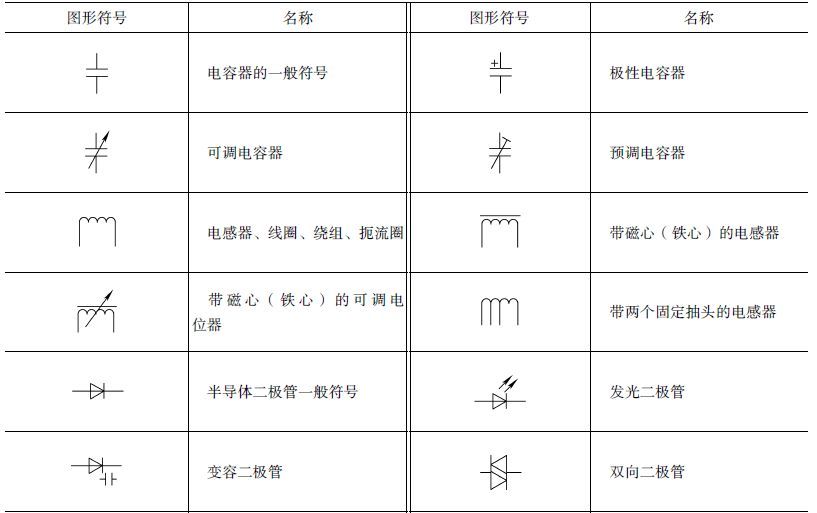 电气电路的图形符号不怕看不懂电路图