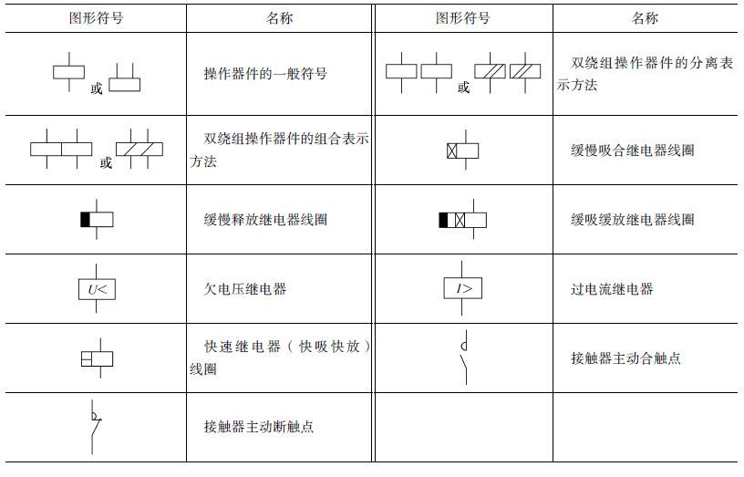 电气电路的图形符号不怕看不懂电路图