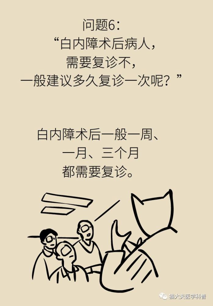 作 者 简 介 吕仲平:四川大学华西医院眼科,主治医师,五级专家.