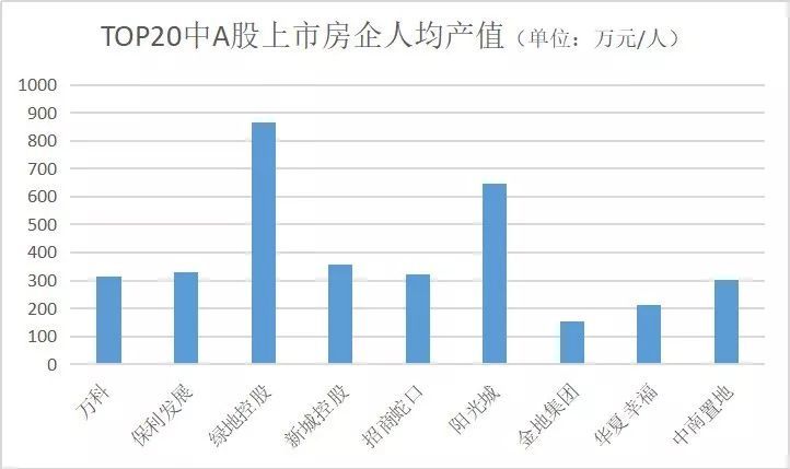 人均产出怎么算_珍珠米是怎么产出