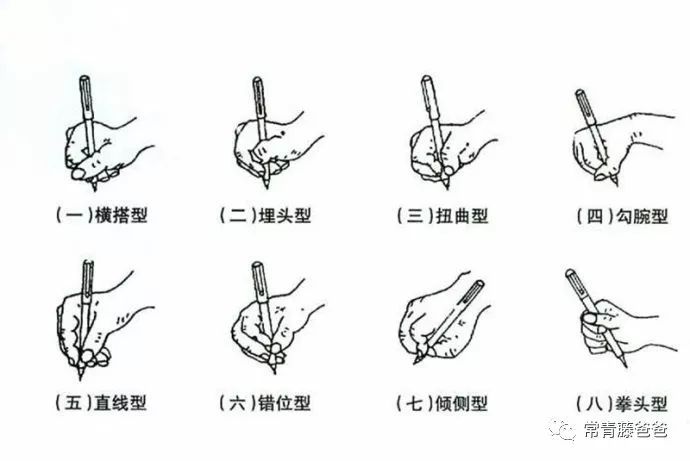 写字画画老喊累,你以为孩子在偷懒,其实是握笔