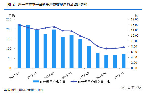 人均怎么计算公式_管子弯头怎么计算公式(2)