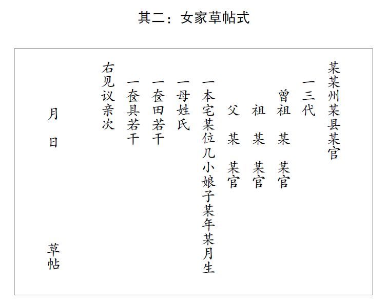 宋朝有多少人口_一起穿越到宋朝,度个周末如何(3)