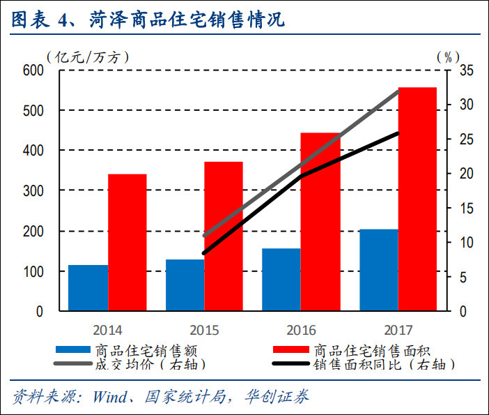 2021年上半年津南区gdp_地方经济半年报出炉,你家乡跑赢全国了吗(3)