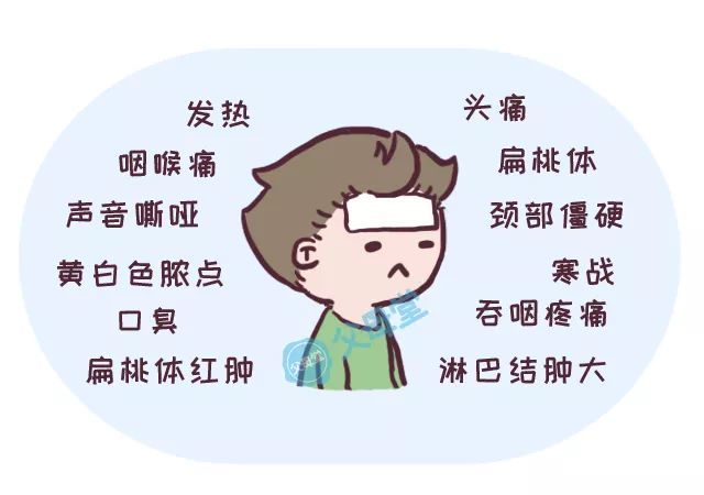 性感又发高烧了,切or不切,烦人的扁桃体发炎颜霜霜宝宝图片