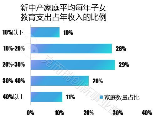 上海经济总量有多少美光_上海有多少个奥特莱斯(3)