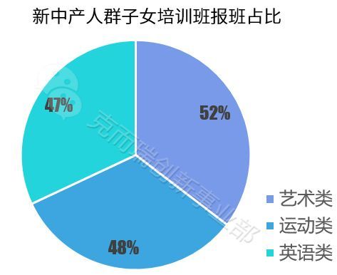 城市经济联系总量的绝对差异_城市经济联系图(3)