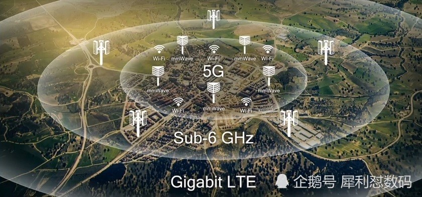 关于5G和毫米波:事实和童话总有差距