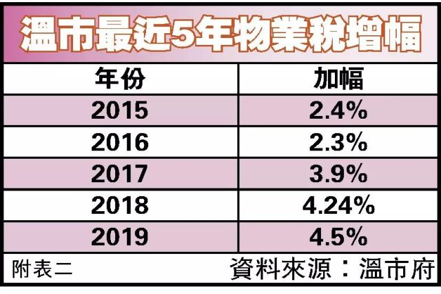 失踪人口报警_一次出警,为何让他泪流满面