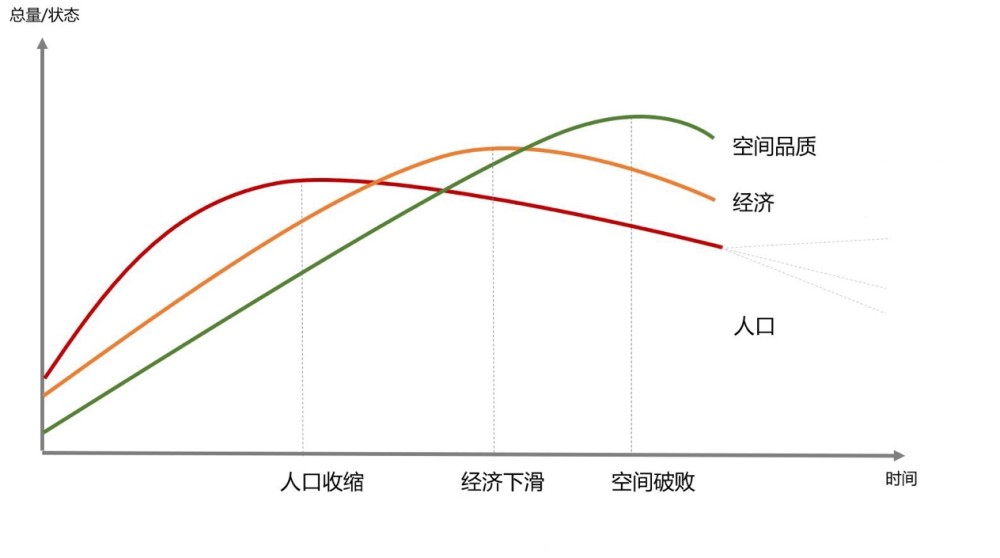 防止人口_防止校园欺凌手抄报