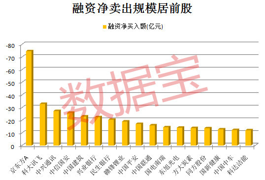 监利与华容的gdp对比_2020年湖北县市域区经济排名对比 前20强