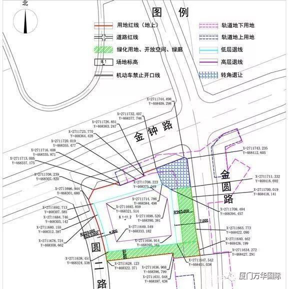 厦门各区域经济总量_厦门经济特区手抄报(3)