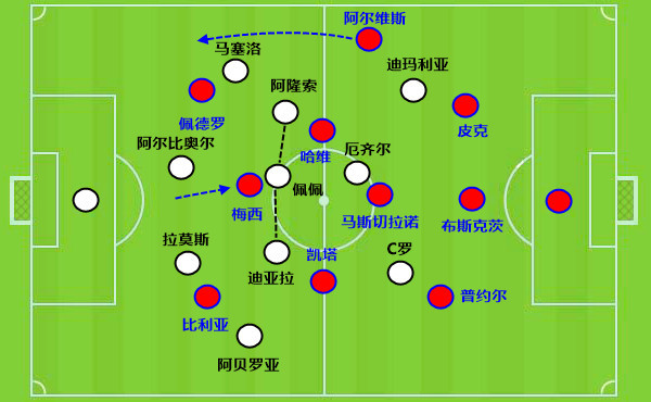 战术板-从0-5到三后腰的转变 快打旋风终结梦三