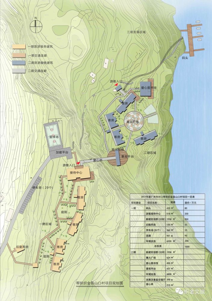 织金GDP_织金古城图片(2)