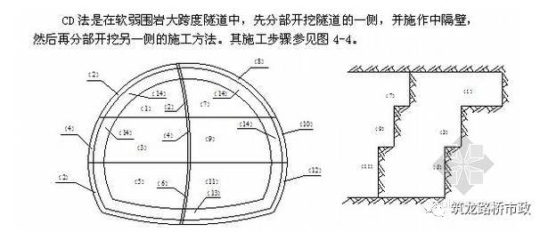 海底隧道都有哪些关键施工技术