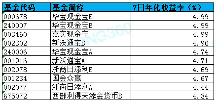 宝嘉排名_小马宝莉苹果嘉儿(3)