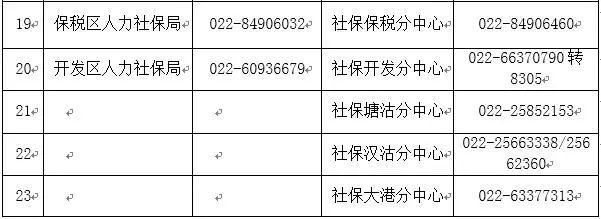 打击欺诈骗保,天津公布最新最全举报电话!