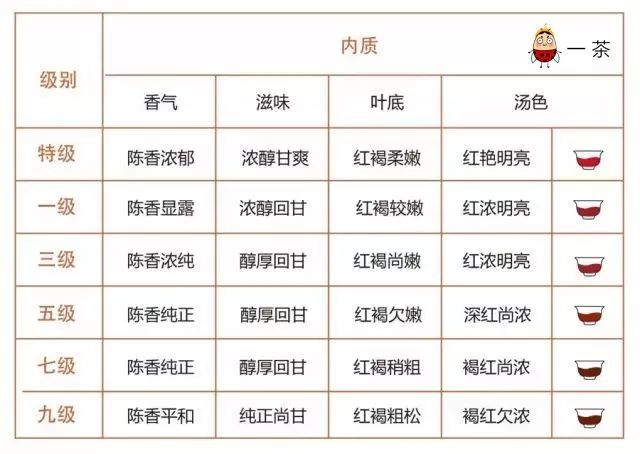 GDP指标和标志的描述_N个指数创纪录 但经济是不是真的繁荣了(3)