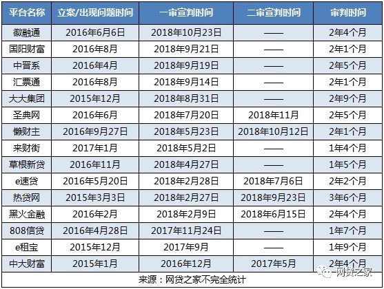 人口丢失多久立案_人口失踪多久可以立案