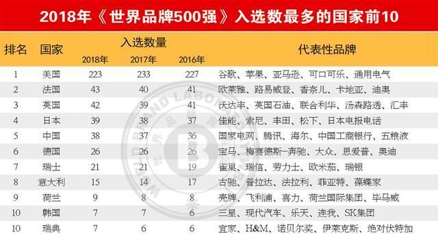 世界第一与世界第二经济总量_经济总量世界第二图片(3)