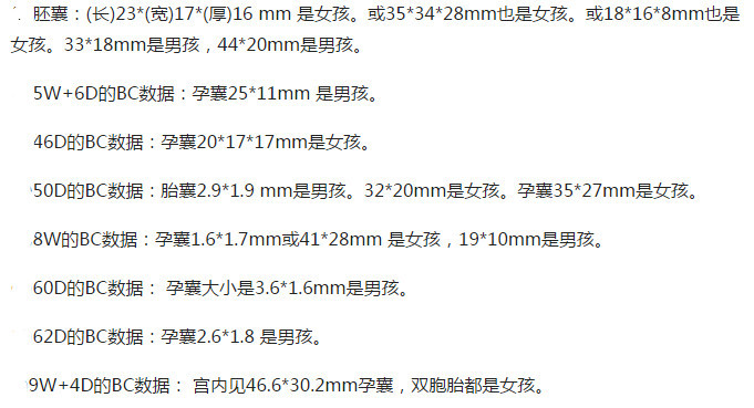 如何从B超看宝宝是男是女,告诉几个小妙招,是