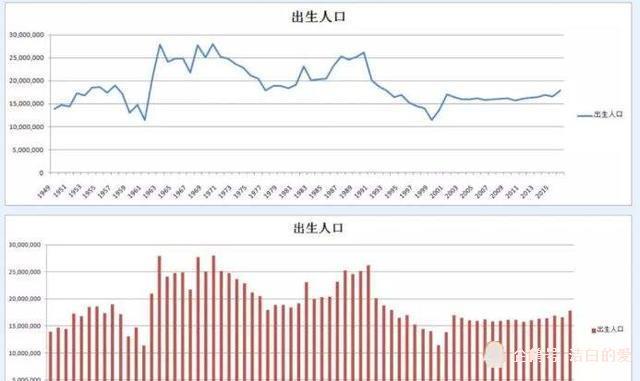 双峰人口_张家界人,请接收属于你的扫黑除恶必备手册