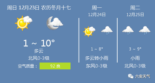 12月23日六安天气\/六安天气预报