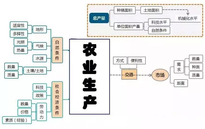 岳阳市2010年初中毕业历史学业考试试卷_初中历史教案下载_初中九年级人教版初三下册历史全册教案下载1