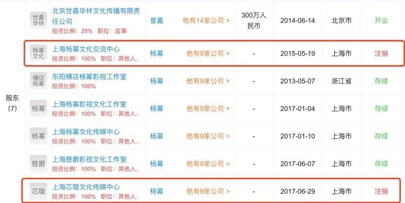 影视行业税改多家影视公司注销,杨幂刘恺威的