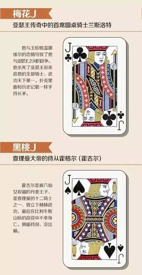 你知道扑克牌里的j代表哪些人物吗每一位都是传奇人物