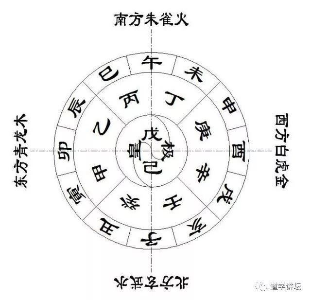 合婚姻八字免费_周易天地八字排盘_天地自合八字