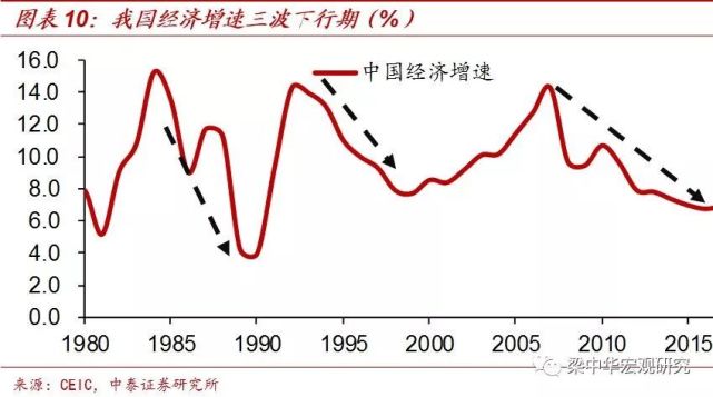 人口政策转变_鼓励二胎 中国人口政策迎来历史性的大转变(3)