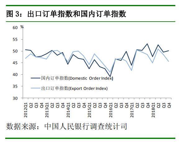 韩国gdp总值(2)