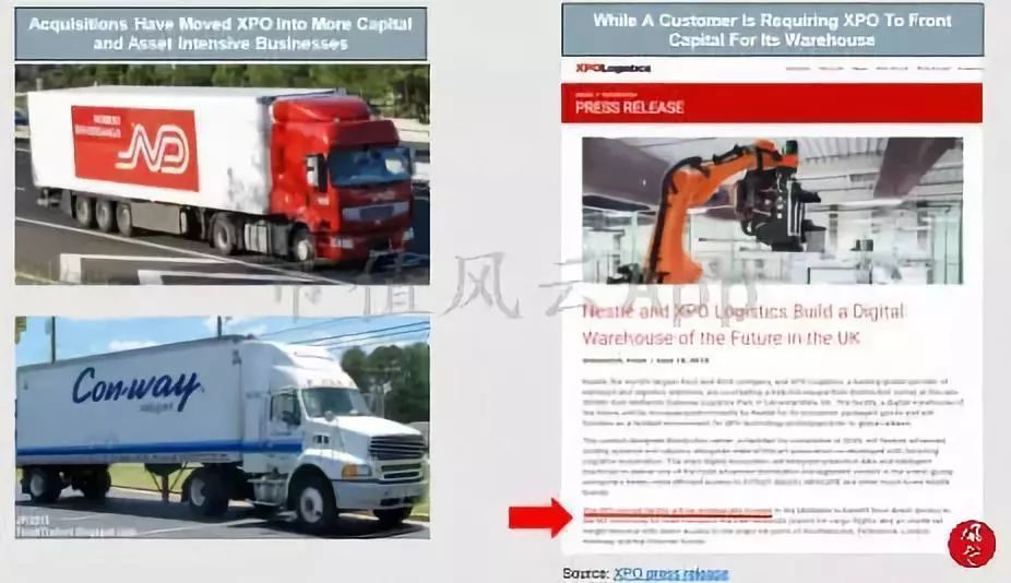 世界十大物流公司XPO遭遇狙击:美股并购王长