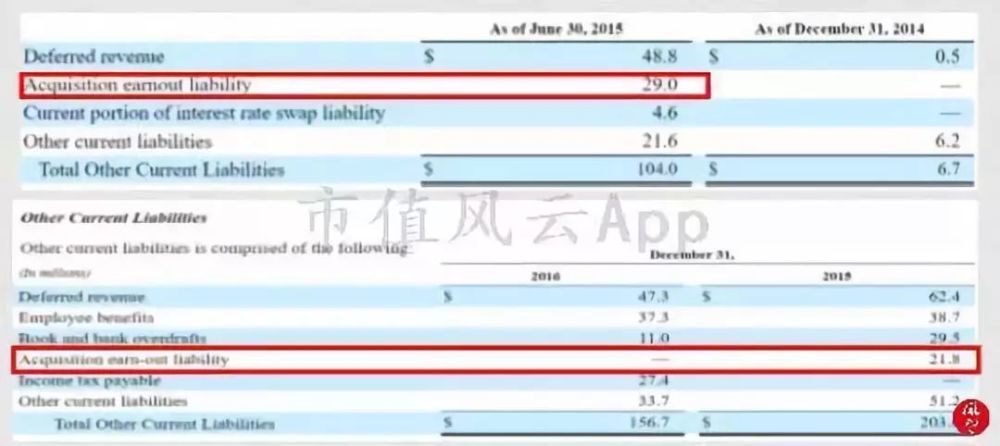 世界十大物流公司XPO遭遇狙击:美股并购王长