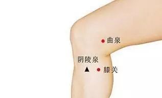 各种病都能找到对应的穴位,收藏分享!