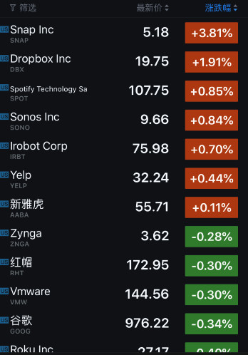 worldbox人口不增加_不明显的情侣头像真人