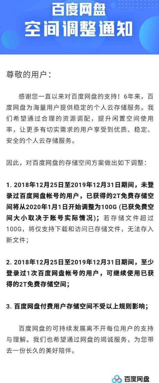赶紧登陆百度网盘,不然你的免费2T空间将变成
